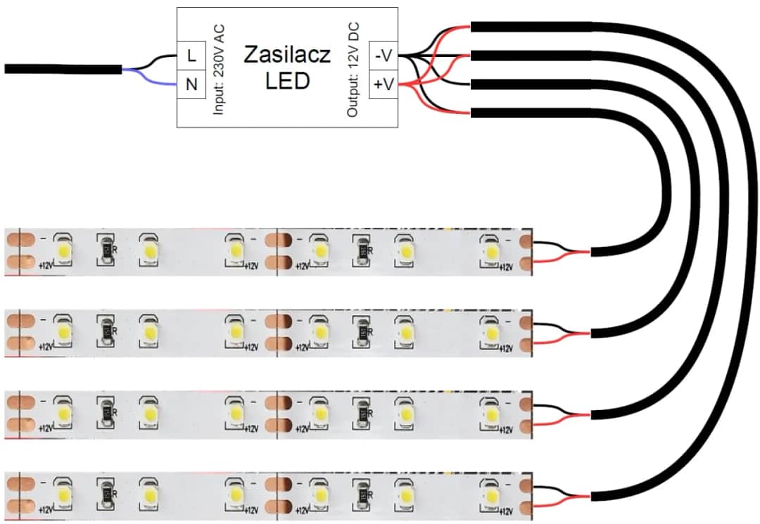 Jak wybrać odpowiedni przewód do oświetlenia LED 12V i uniknąć błędów w instalacji